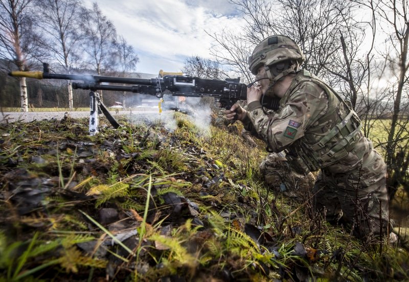 Military Kit Insurance