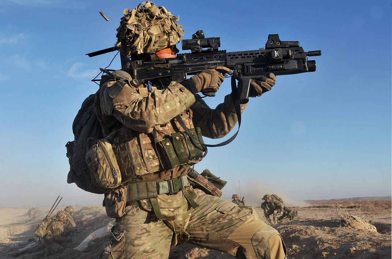 Military Kit Guide