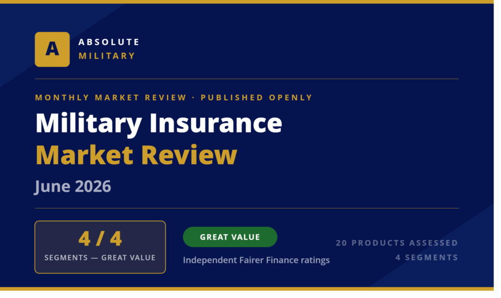 Military Insurance Market Review June 2026 - Absolute Military